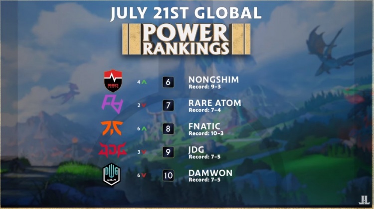 彩的比赛 彩的比赛