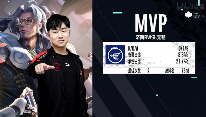 他创立的英 他创立的英