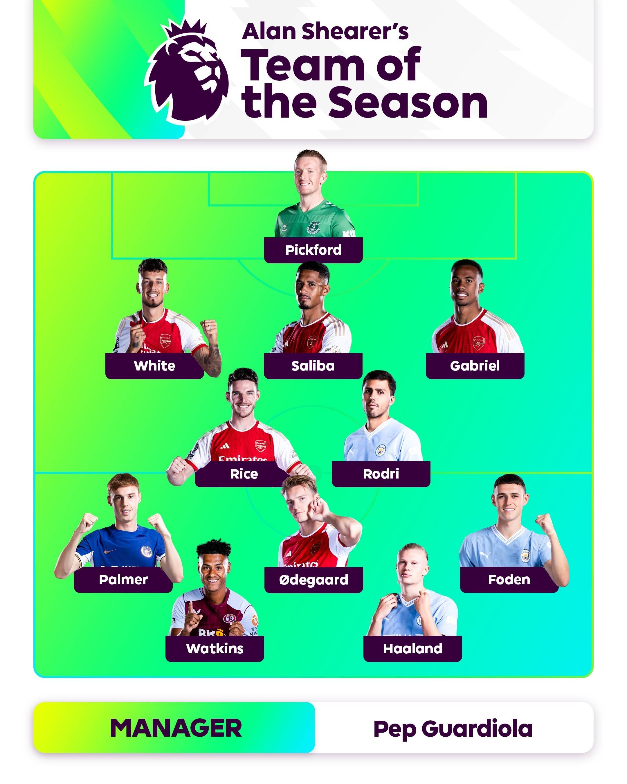 次公开访谈 次公开访谈